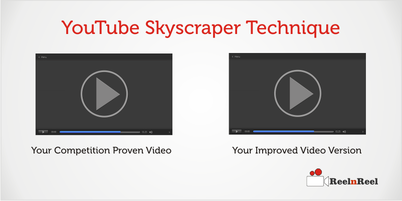 YouTube Video Skyscraper Technique