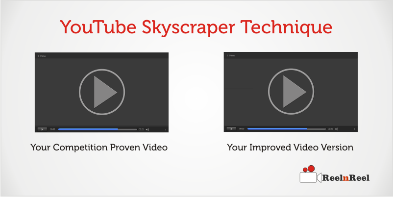 The Beginner's Guide to YouTube Skyscraper Technique 3 YouTube Video Skyscraper Technique