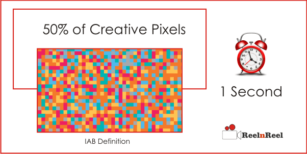 Viewability and Ad Effectiveness for Online Video Advertising 2 Viewbility