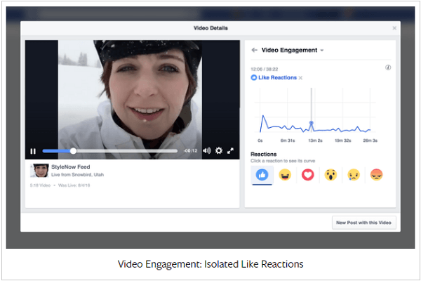 videoengagement